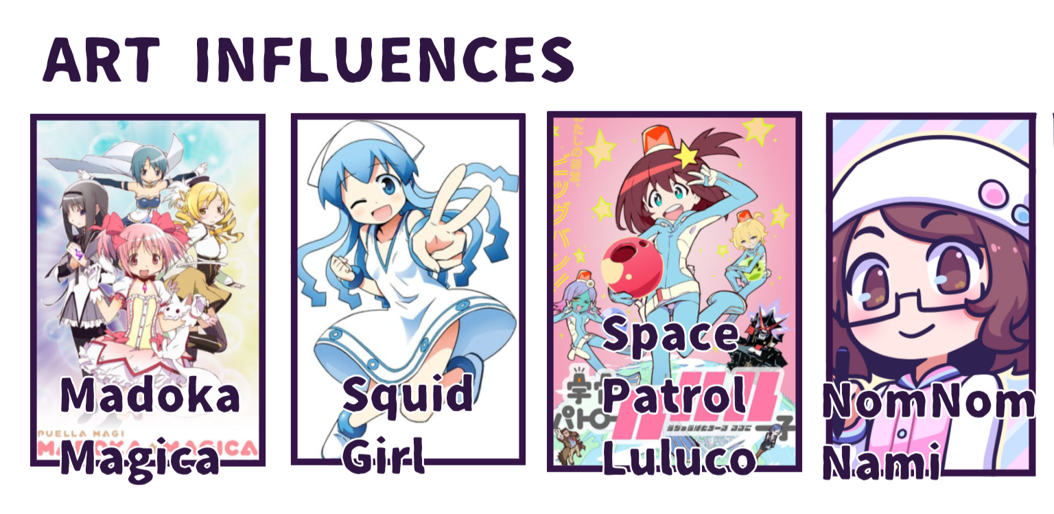 my art style influences